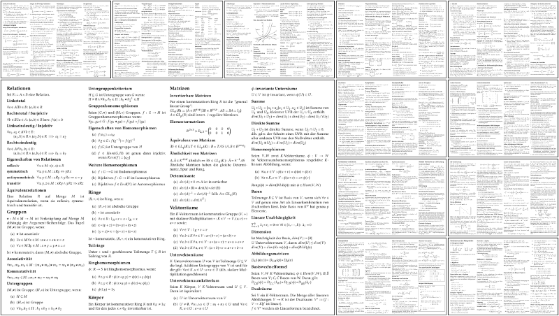 Übersicht einiger Zusammenfassungen